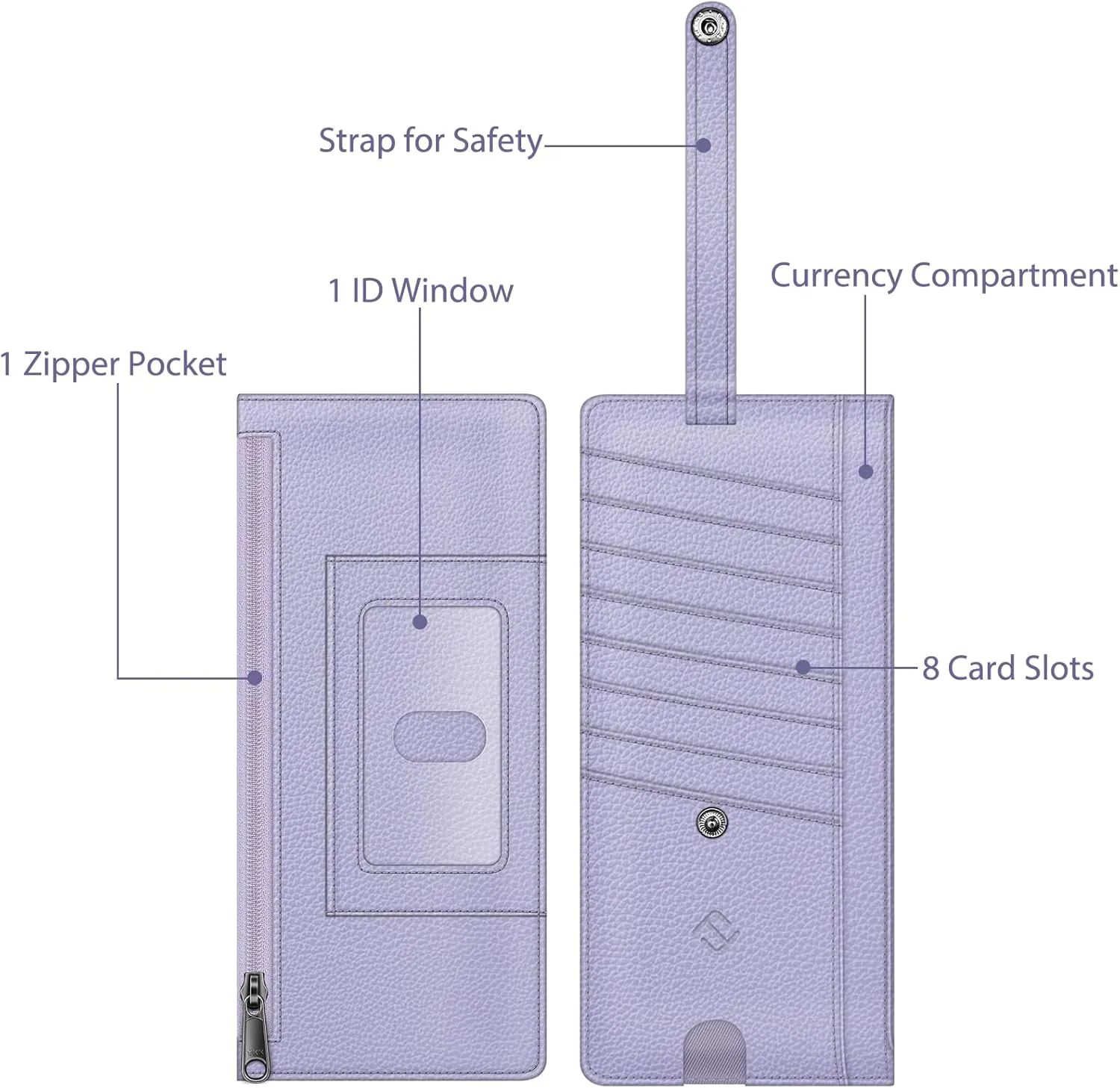 Fintie Slim Credit Card Wallet Holder Change Pouch, RFID Blocking Business Cards Cases with Zipper Pocket for Cash, Coin, Receipt