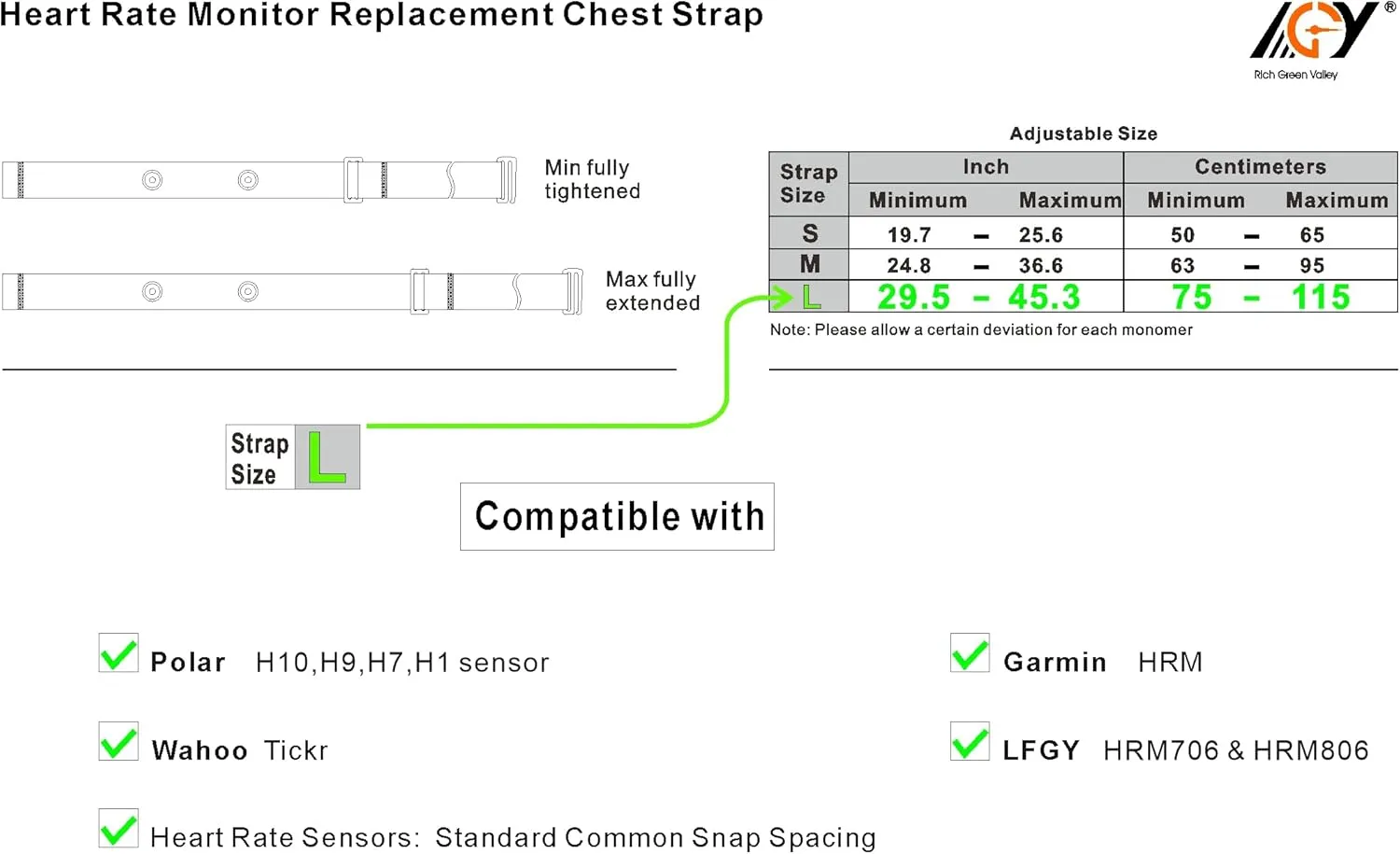 Heart Rate Monitor Pro Chest Strap Fits for Polar H10 H7 H1 Wahoo Tickr Garmin HRM Soft HR Sensor